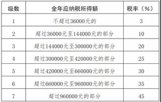 以勞務派遣構筑員工美好家園 園區(qū)報關服務助力社會和諧